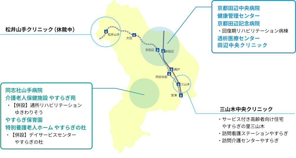 石鎚会・やすらぎ福祉会の“LifeStation構想